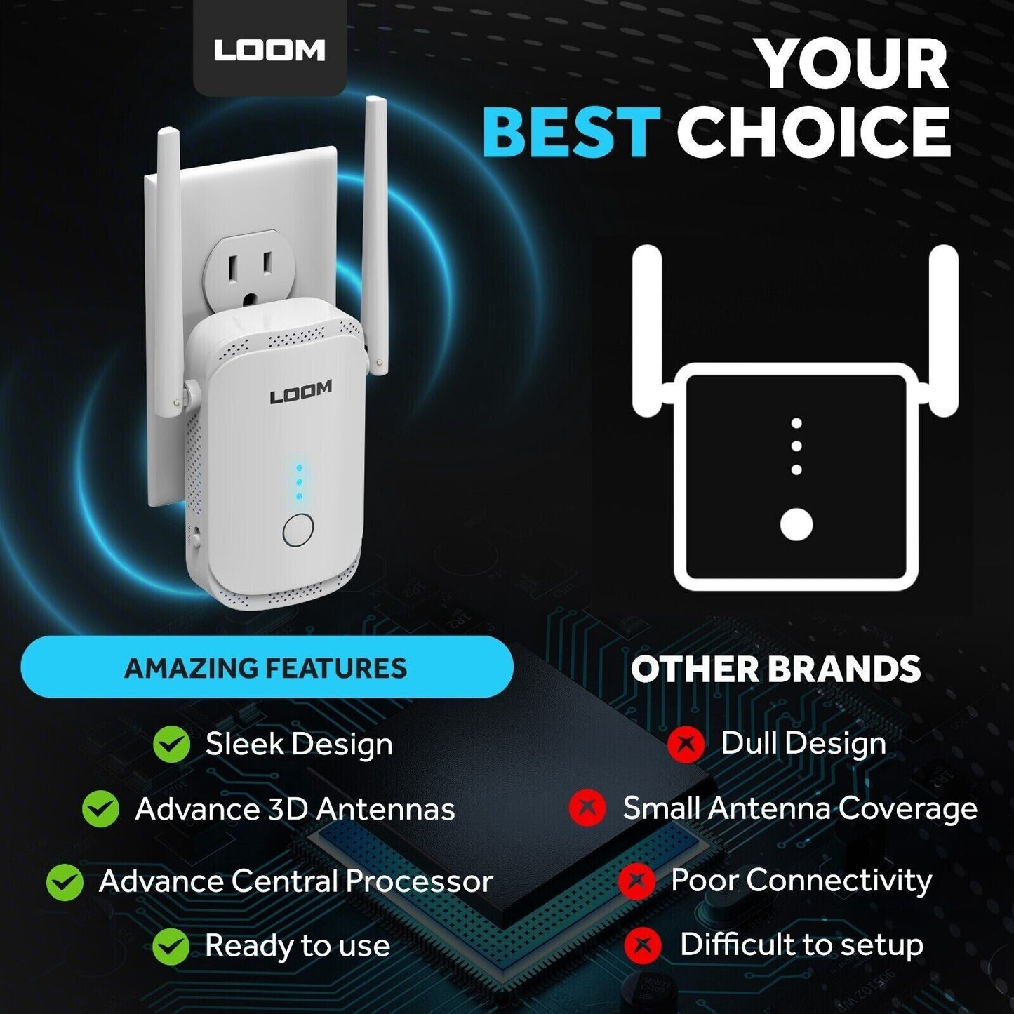 loom N300 WiFi Range Extender Signal Booster Wireless Internet Repeater 300 Mbps