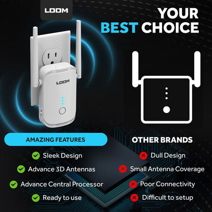 loom N300 WiFi Range Extender Signal Booster Wireless Internet Repeater 300 Mbps