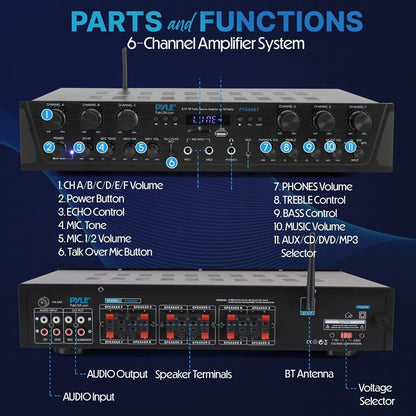 Pyle PTA66BT Bluetooth Home Audio Amplifier Stereo Receiver 6 Channel 600W READ