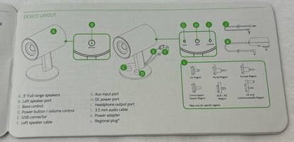 Power AC Adapter Supply for Razer Nommo Chroma 2.0 Speakers RZ05-0246